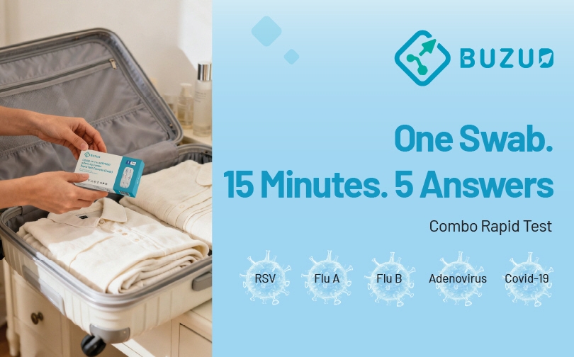 One Swab - 15 minutes, 5 answers